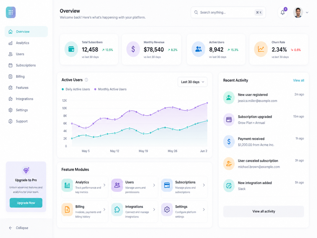 SaaS product or platform sample app screenshot